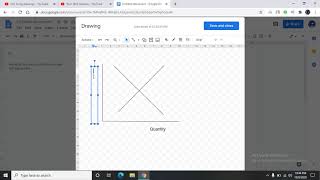 Drawing Demand Supply Curve on Google Docs