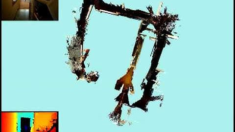 Depth Camera (eg. Kinect) Mapping