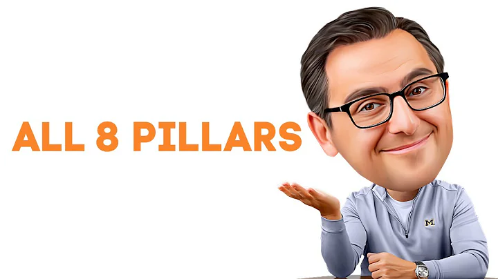 3 Stocks that meet all 8 Pillars and how to screen them | PM, LMT, Dillards