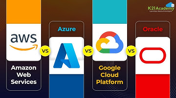 AWS Vs AZURE Vs GCP Vs Oracle | Cloud Providers Compared | Which One Should You Learn? | K21Academy