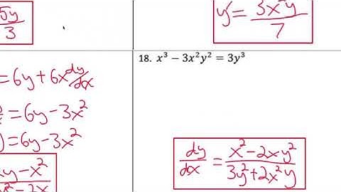 6.1 Implicit differentiation Part II