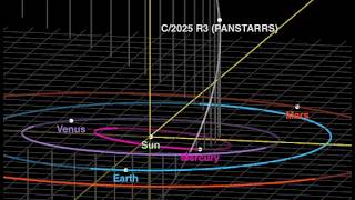 Another April Comet Arriving, Strange Sky Energy | S0 News Mar.26.2026