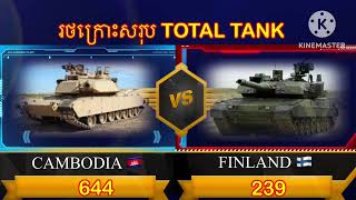 MILITARY COMPARISON CAMBODIA VS FINLAND 🇫🇮 2023