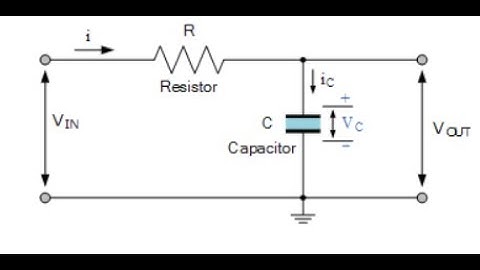 RC Integrator using LTSPICE #integrator #ltspice 