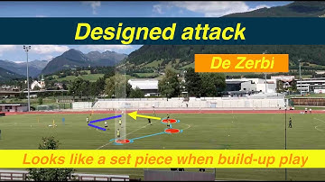 De Zerbi build-up regular movements of Back 4.