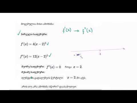 შეცდომები გადაღუნვის წერტილების პოვნისას: კანდიდატების არშემოწმება