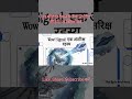 Space से आया mysterious signal 😳 WOW! Signal #wowsignal #trending #mystery #viralvideo #alien #facts