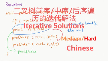 二叉树前序中序后序遍历（深度优先搜索）的迭代解法