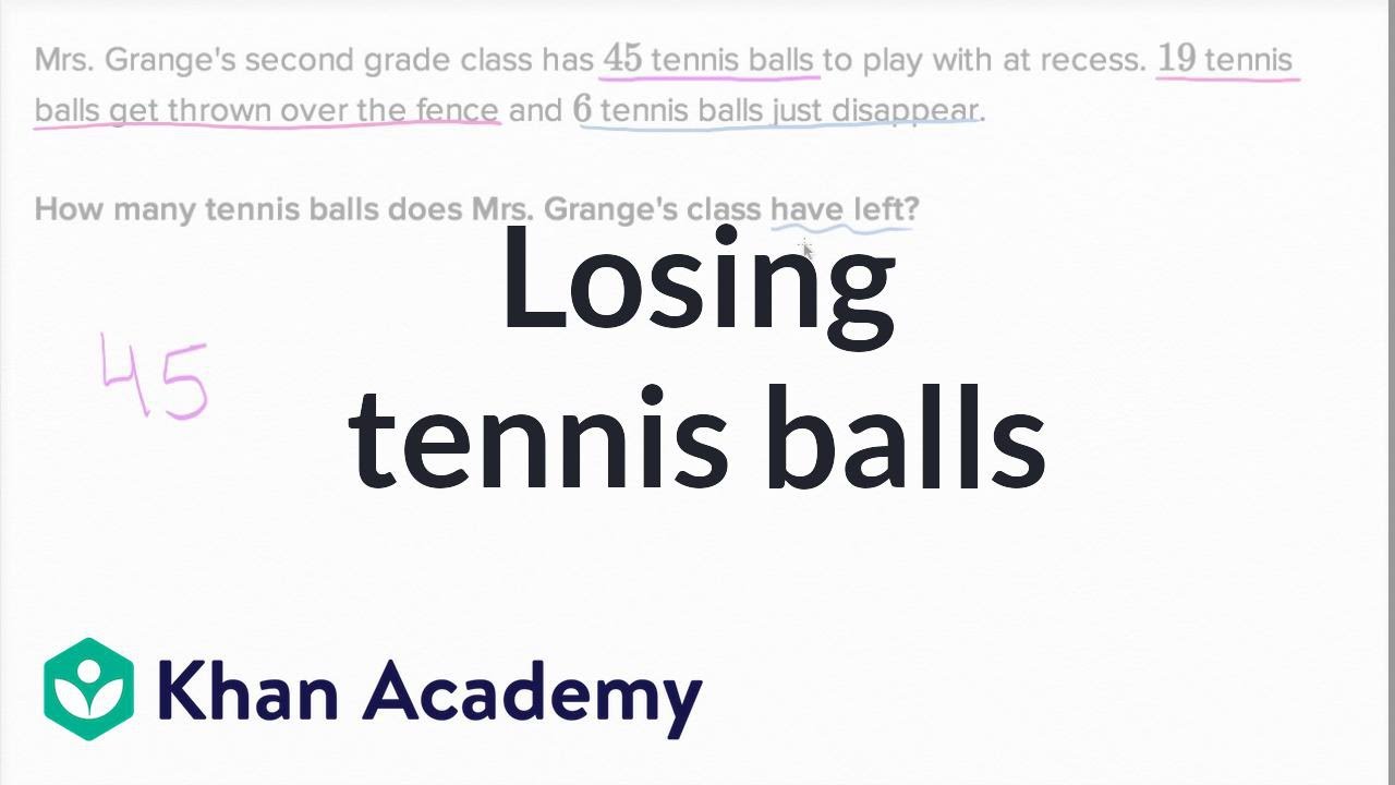 Losing tennis balls Addition and subtraction within 100 Early Math