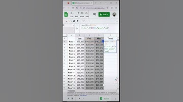 Spreadsheet tip red and green trendlines #spreadsheet