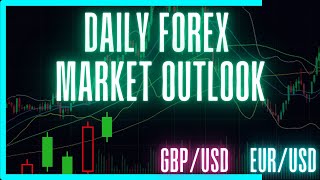 Is USD getting stronger? Forex market analysis of price action of EUR/USD GBP/USD AUD/USD