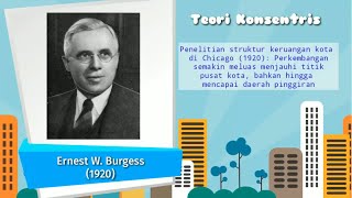 Pola Keruangan Kota || Video Pembelajaran Interaktif