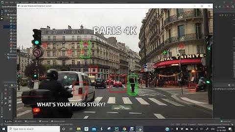 Car and Pedestrians Detection