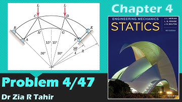 Problem 4/47 | Engineeing Mechanics: STATICS, JL Meriam, 9th Edition
