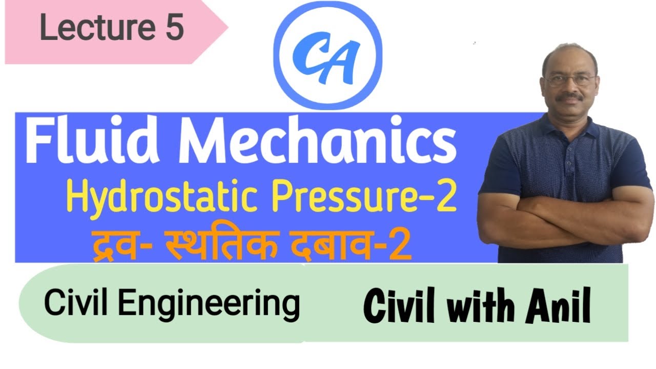 Hydrostatic Pressure Polytechnic Hydrostatic Pressure in Hindi