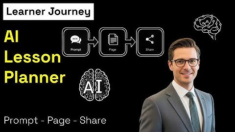 AI Lesson Planner | Create Complete Lessons in Seconds with LearnerJourney.com