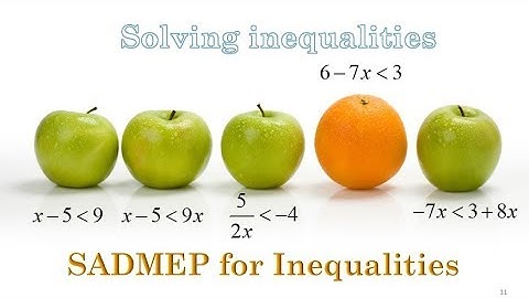 Inequalities in One Variable Part 2 - Solving and Graphing - The Bearded Math Man
