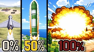 Aku Meledakkan 100 Bom Di Missiles And Drones