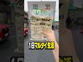 業務スーパーの業務用マルタイ麺で1日生活してみた