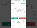 Expert # Nifty # stock market # learn trading # trading tips # short video # viral