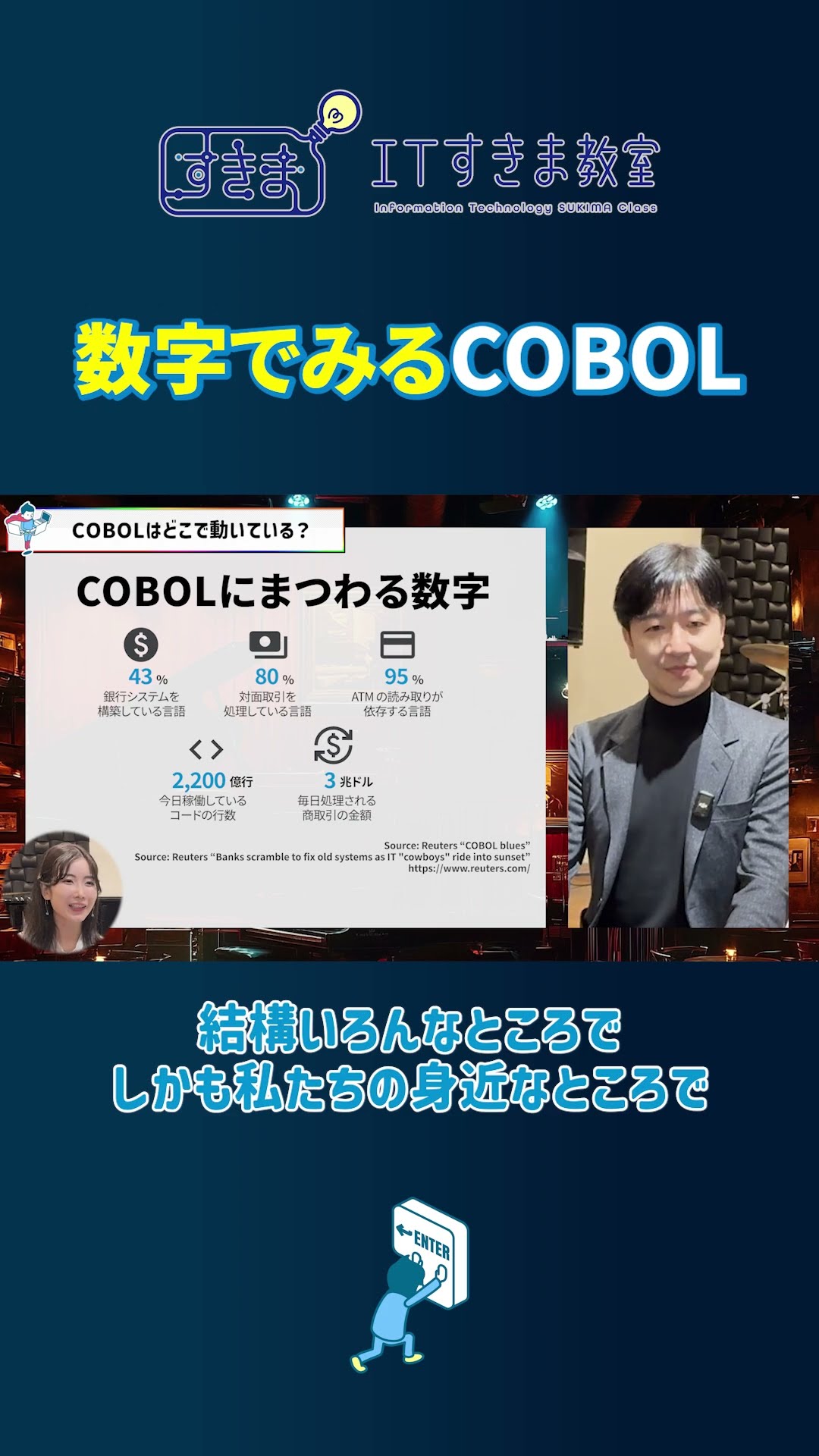 COBOL by the Numbers🔠Where is COBOL used? - YouTube