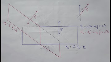 EQUATION OF A PLANE || 3D GEOMETRY || equation of plane pass through the intersection of two planes