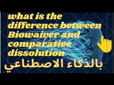 What is the difference between Biowaiver and comparative dissolution