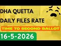 DHA Quetta Rates daily files rate📉 | Golden Buying Opportunity?