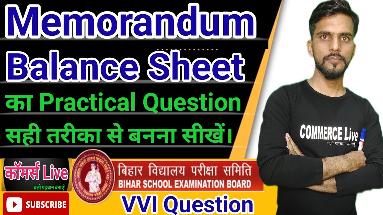 Memorandum balance sheet Realisation Dissolution of partnership 