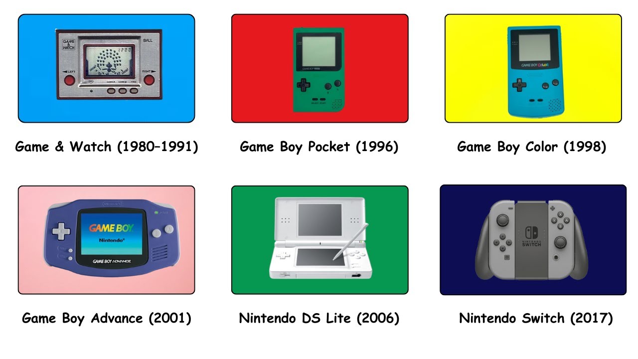 Every Handheld Console Nintendo Ever Released