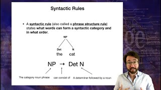 Introduction to Linguistics: Syntax 2 by Language Science 10,484 views 2 years ago 30 minutes