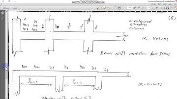 continuous beam part 2