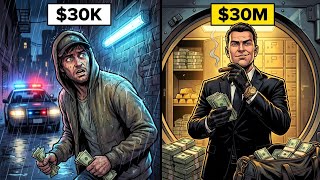 From $30K to $30M – Your Life at Every Level of Salary