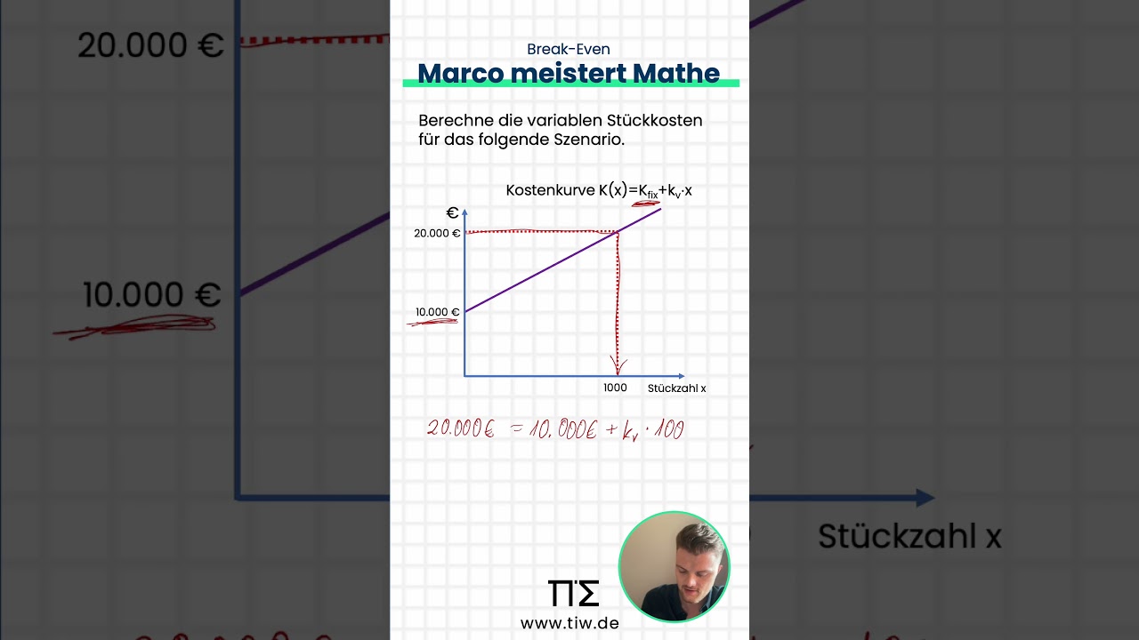 Break even Point - variable Stückkosten berechnen