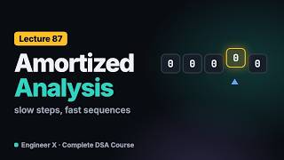 Amortized Analysis Explained: Aggregate Method, Multipop Stack and Binary Counter | DSA Course L87