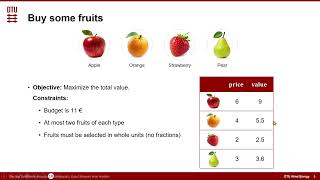 Lesson 01: Discrete Optimization Explained: The Fruit Basket Problem