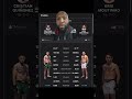 UFC Fight Night: Cristian Quinonez vs. Kris Moutinho Prediction #mma #UFC #danawhite #ufcnews