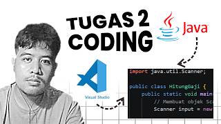 TUGAS 2 ALGORITMA DAN PEMROGRAMAN | UNIVERSITAS TERBUKA - ABDUR ROCHMANS