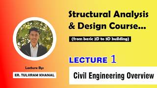 STRUCTURAL ANALYSIS & DESIGN || LECTURE 1 - CIVIL ENGINEERING OVERVIEW || BY ER. TULSIRAM KHANAL