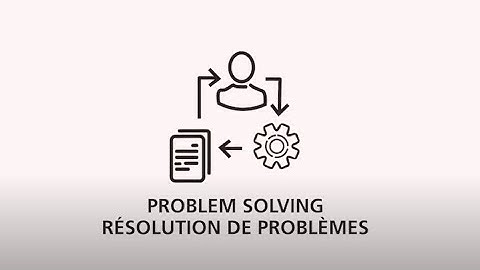 Skills for Success - Problem Solving