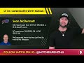 Las Vegas Raiders DC Candidates: Top NFL Defensive Coordinators Klint Kubiak Could Hire In 2026