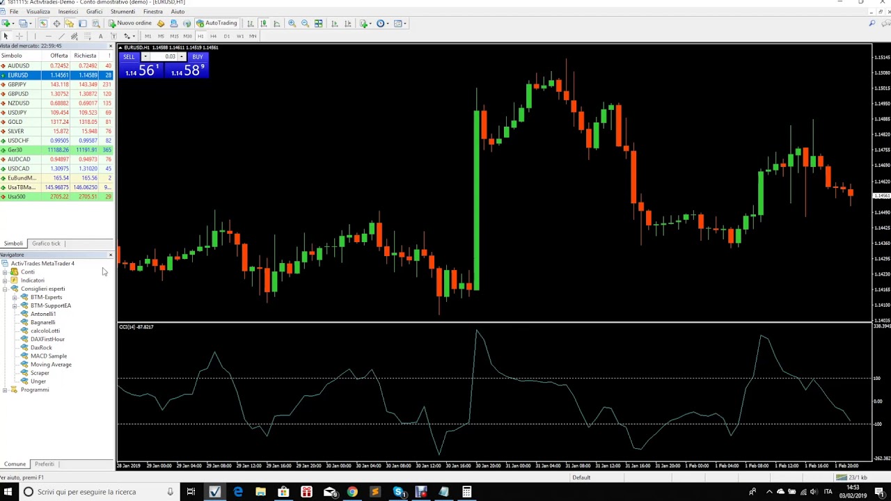 QQE (vhf adaptive) dynamic zones histo + arrows + blogger.com4 qqe forex tsd