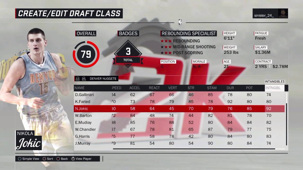 Nba 2k17 Rosters