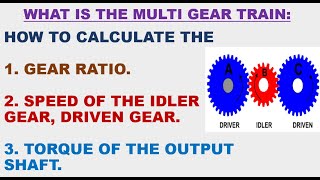 MULTI GEAR TRAIN / HOW TO CALCULATE THE GEAR RATIO / SPEED OF THE IDLER & DRIVEN GEAR/OUTPUT TORQUE by MBS Engineering 10 views 9 days ago 14 minutes, 45 seconds