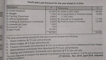 Q6 Reconciliation  Statement Of Cost & Financial Record Easy to Understand Tybcom sem 5 Cost account