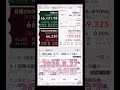 2026.8.27権利日でした