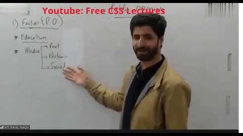 CSS\PMS Political Science Sir Ali Naqvi  Lec 21 Public Opinion, Fascism JWT CSS Political Science