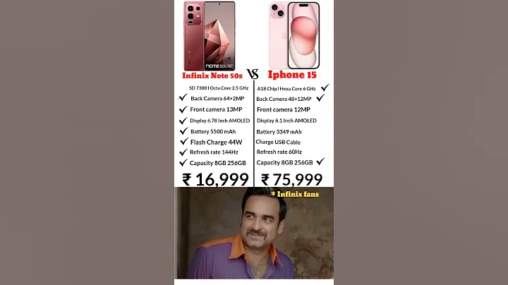 Infinix note 50s vs Iphone 15 #comparison #iphone15 #infinix #smartphone #trending #mobilephone