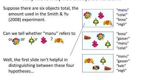 AcqOfLang2: Cross-Situational Learning -- More Is Not Harder