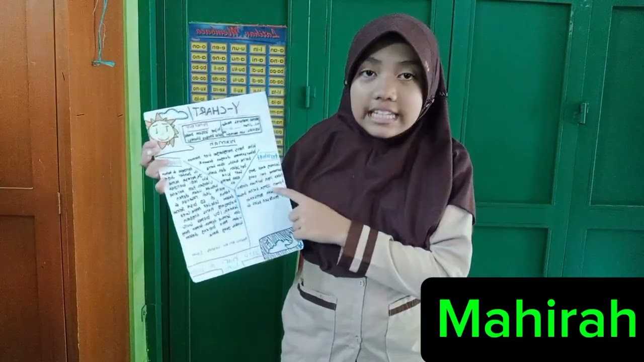 Reviu Majalah Hibar-Mahirah
